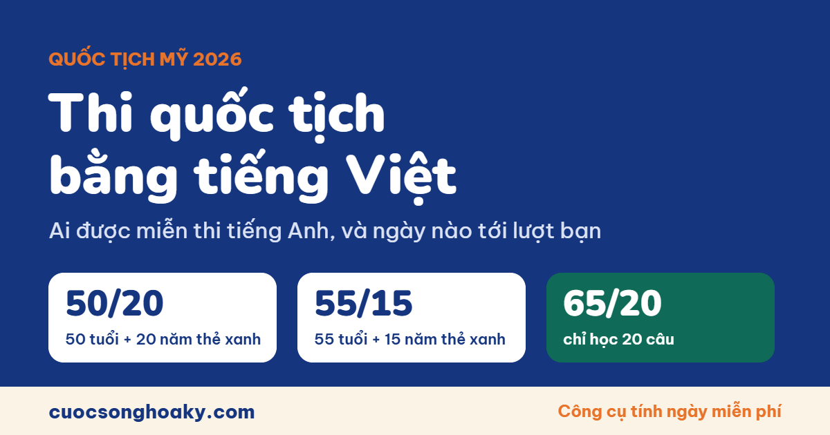 Thi quốc tịch bằng tiếng Việt: ai được miễn thi tiếng Anh và khi nào tới lượt bạn